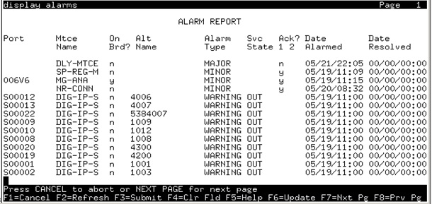 avCmAlarms - Alarm Report