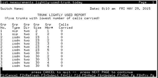 avCmMeasLightUseTrkToday - Trunk Lightly Used Report