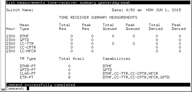 avCmMeasToneRecSumYest - TONE RECIEVER SUMMARY MEASUREMENTS