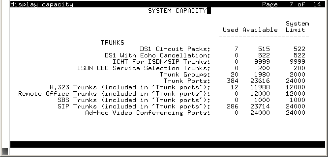 avCmCapacityTrunks - System Capacity