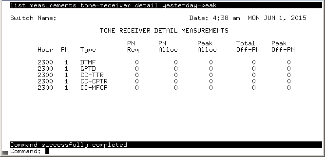 avCmMeasToneRecYest - TONE RECEIVER DETAIL MEASUREMENTS