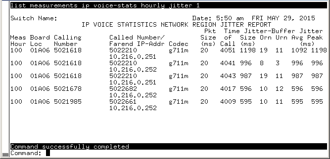 avCmMeasIpVoStatHrJitter - IP VOICE STATISTICS NETWORK REGION JITTER REPORT