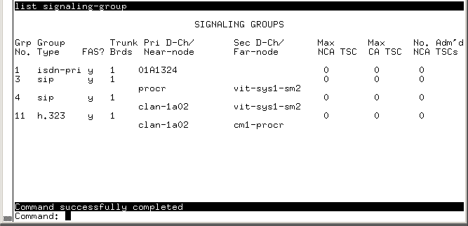 avCmListSigGrp - SIGNALING GROUPS
