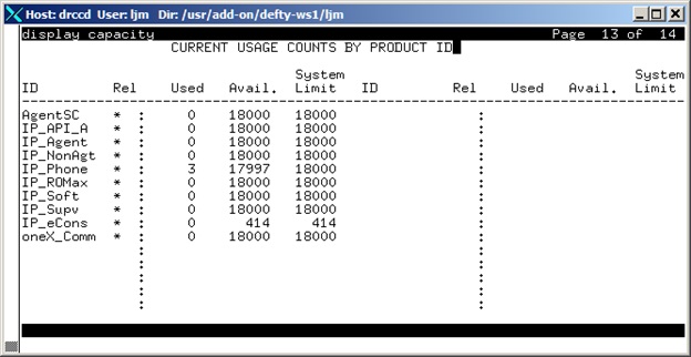 avCmCapacityCurrentUsage - Current Usage Counts By Product ID