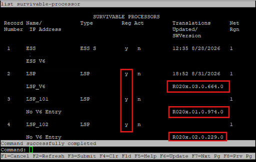 List- Survivable processors with software version