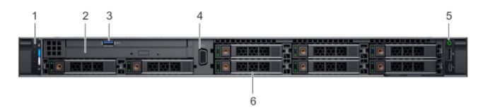 The image displays the front view of the R640
server